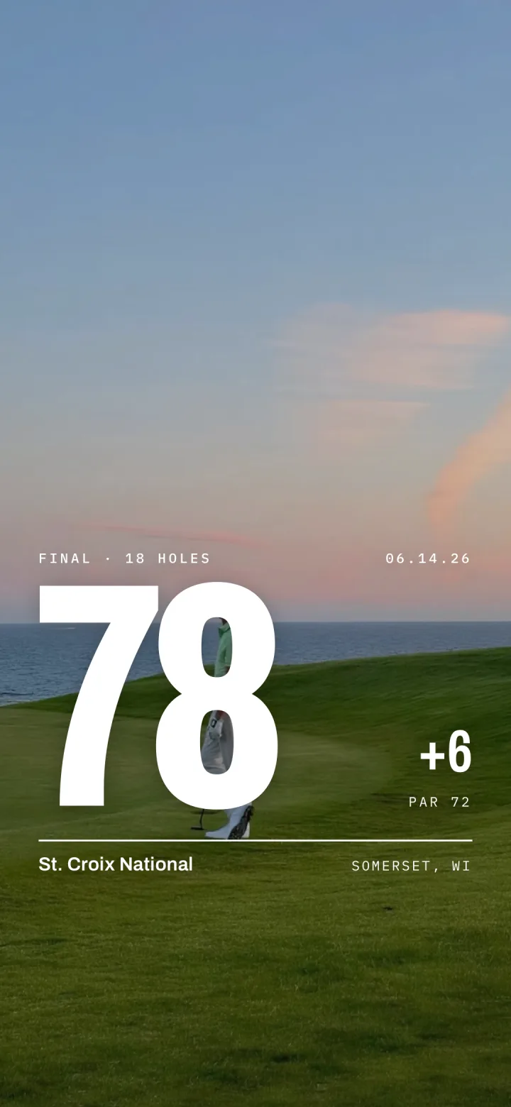 Big final score with score to par