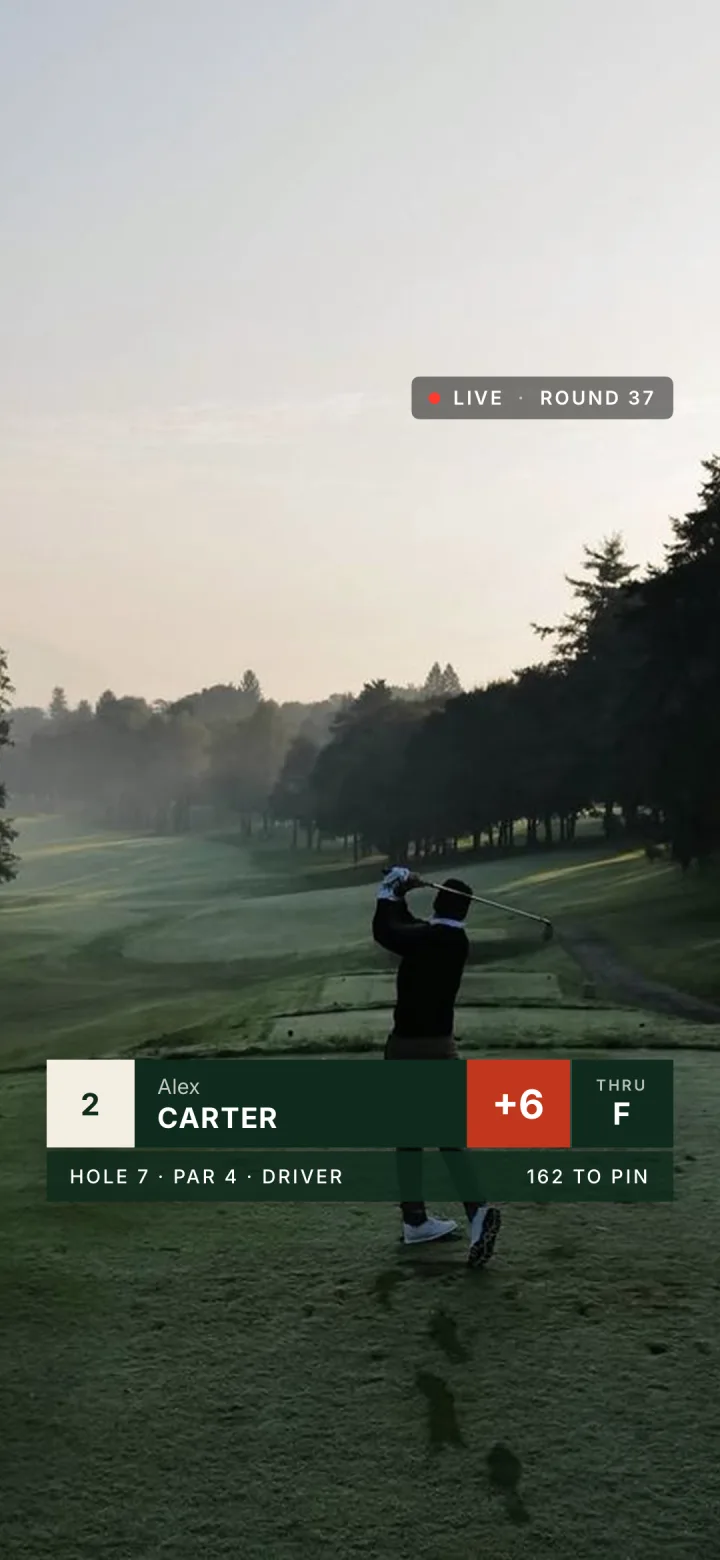 Broadcast lower third with player, score to par and hole